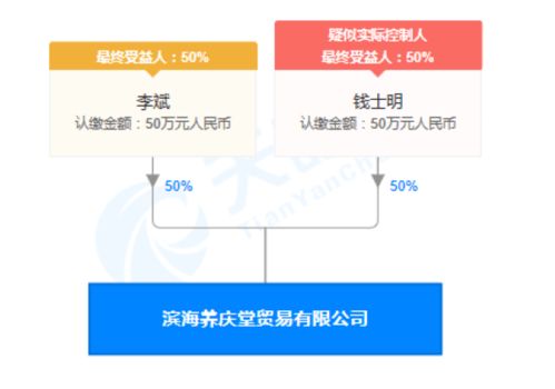 銷售抑菌產(chǎn)品違法廣告用語(yǔ)懲戒復(fù)出！濱海養(yǎng)慶堂貿(mào)易公司因‘消火止痛’宣傳被罰款